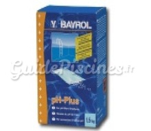 Analyse - Regulation | Bayrol Ph Plus Spa Catalogue ~ ' ' ~ project.pro_name